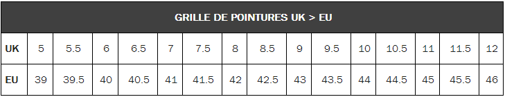 equivalence taille anglaise