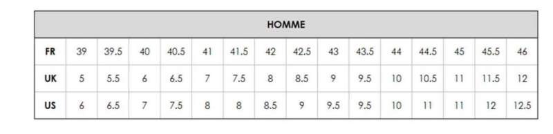 equivalence pointure americaine